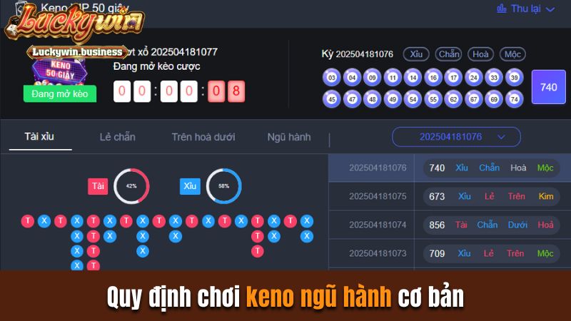 Quy định chơi Keno Ngũ Hành cơ bản