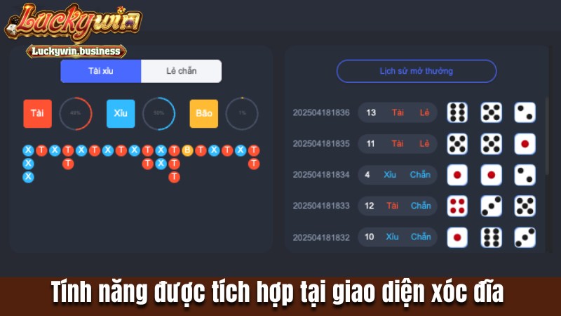 Tính năng được tích hợp tại giao diện xóc đĩa
